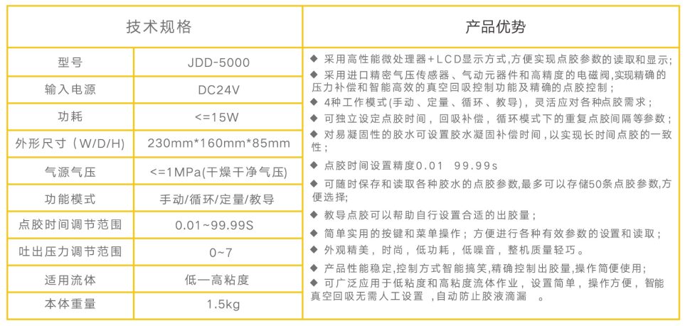 JDD-5000 點(diǎn)膠機(jī)技術(shù)規(guī)格