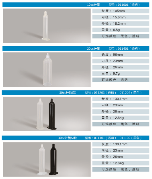 日式點膠針筒表