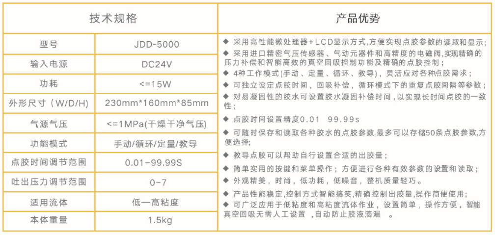 晶鼎點(diǎn)膠機(jī)